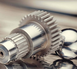 ��ҵ��෽��